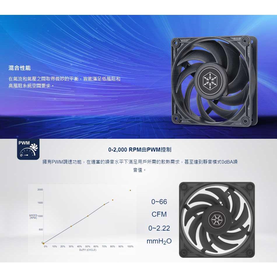 SilverStone 銀欣 VISTA 120 ARGB－12公分 混合式高效能散熱風扇 機殼風扇 散熱風扇 光華-細節圖3