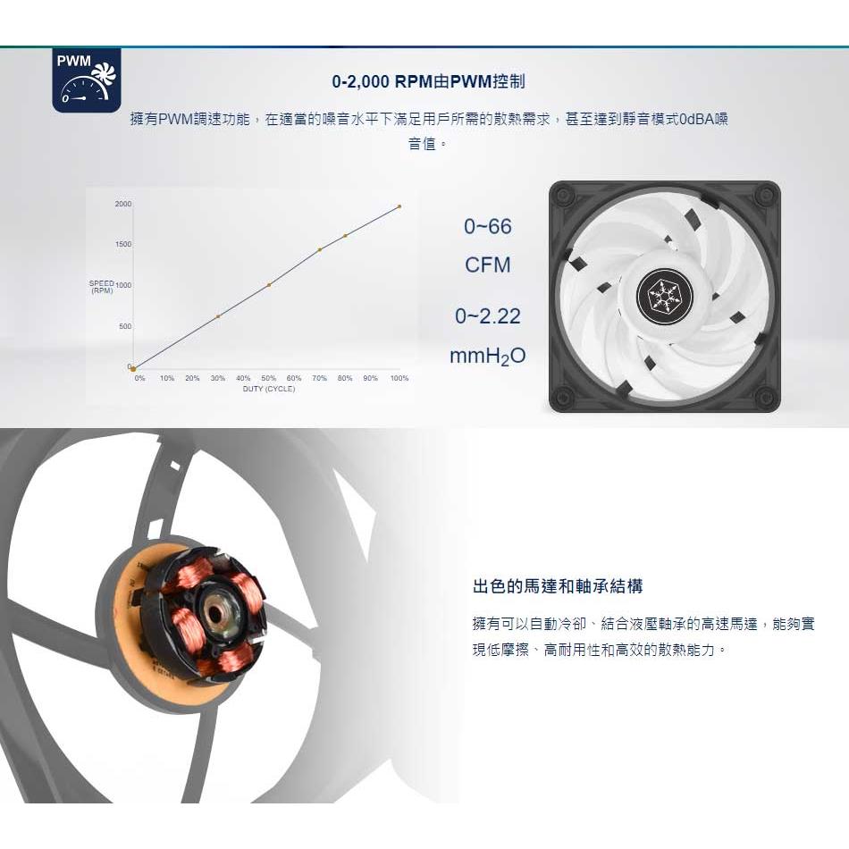 SilverStone 銀欣 VISTA 120 ARGB－12公分 混合式高效能散熱風扇 機殼風扇 散熱風扇 光華-細節圖6