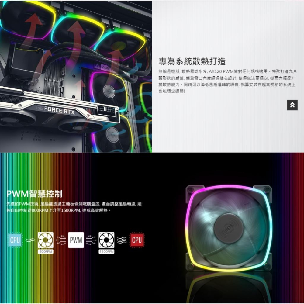 Montech 君主 AX120／RX120－PWM ARGB 機殼風扇 風扇 靜音 正向扇 反向扇 光華商場-細節圖4