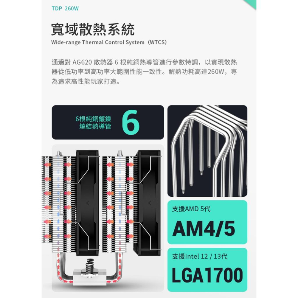 DEEPCOOL 九州風神 AG620 雙塔風扇 雙扇散熱器 TDP:260W 1700腳位 CPU 散熱器 光華商場-細節圖5