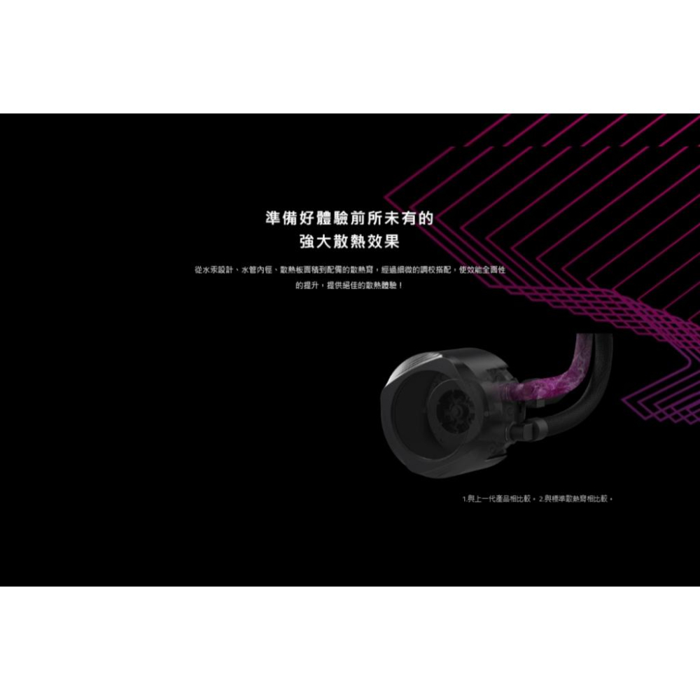 Gigabyte 技嘉 AORUS WATERFORCE X II 240 一體式水冷散熱器 CPU 水冷散熱器 光華-細節圖7