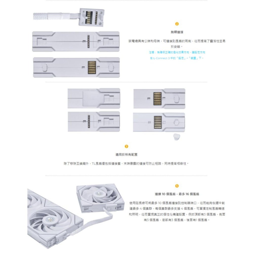 LIAN LI 聯力 UNI FAN TL 積木扇 無限鏡 風扇 積木風扇 120 140 R120 R140 反向扇-細節圖5
