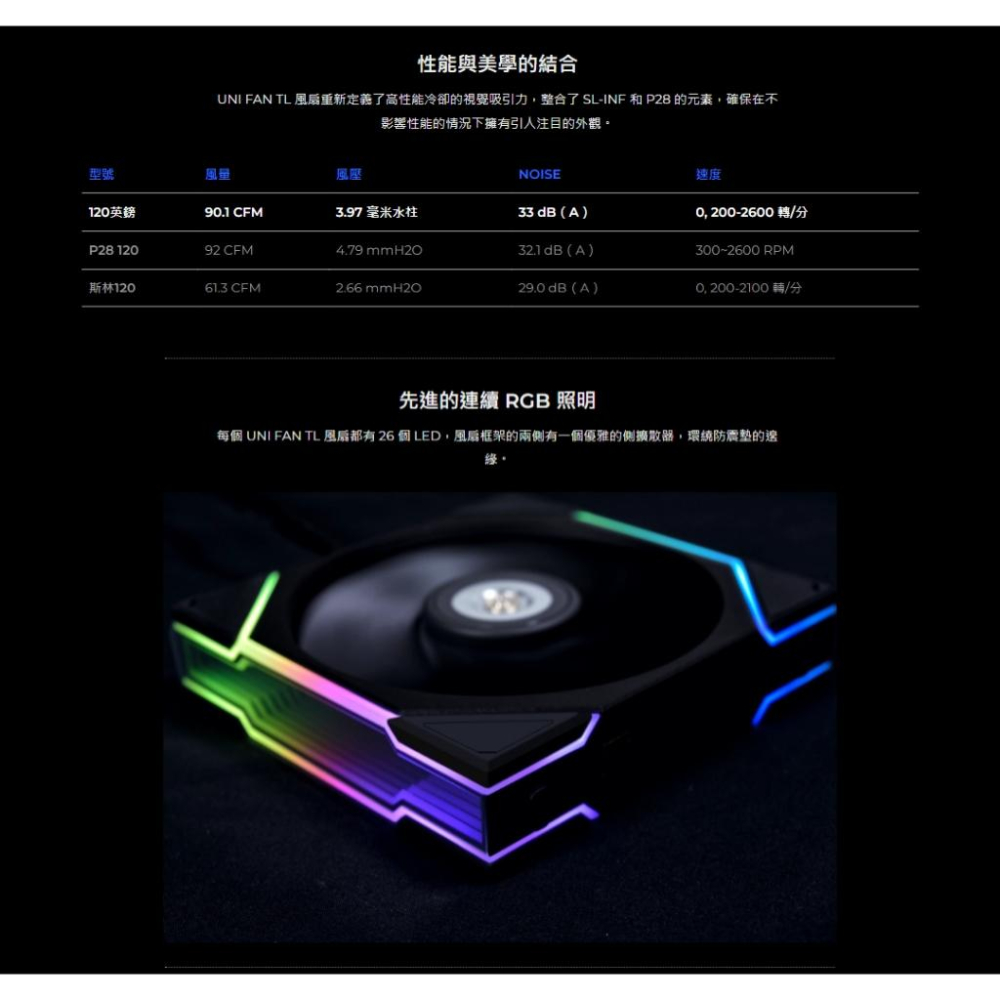 LIAN LI 聯力 UNI FAN TL 積木扇 無限鏡 風扇 積木風扇 120 140 R120 R140 反向扇-細節圖8