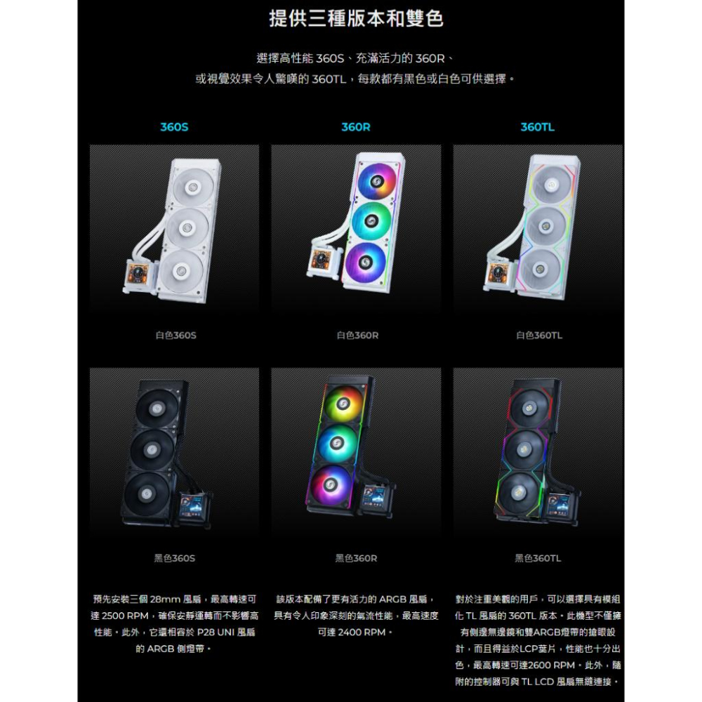Lian Li 聯力 Hydroshift LCD AIO 360TL／360R／360N 水冷散熱器 一體式水冷 光華-細節圖3