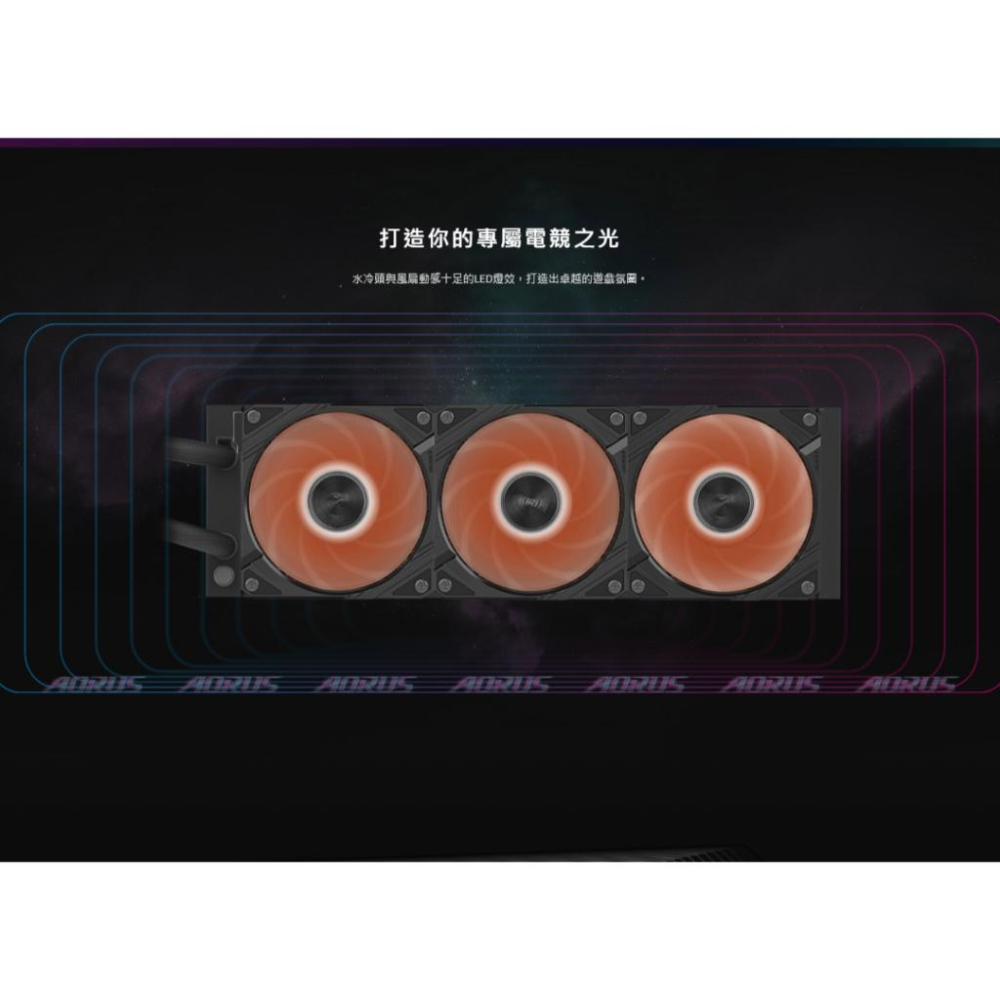 Gigabyte 技嘉 AORUS WATERFORCE II 360/360 ICE 一體式 水冷散熱器 散熱器 光華-細節圖3