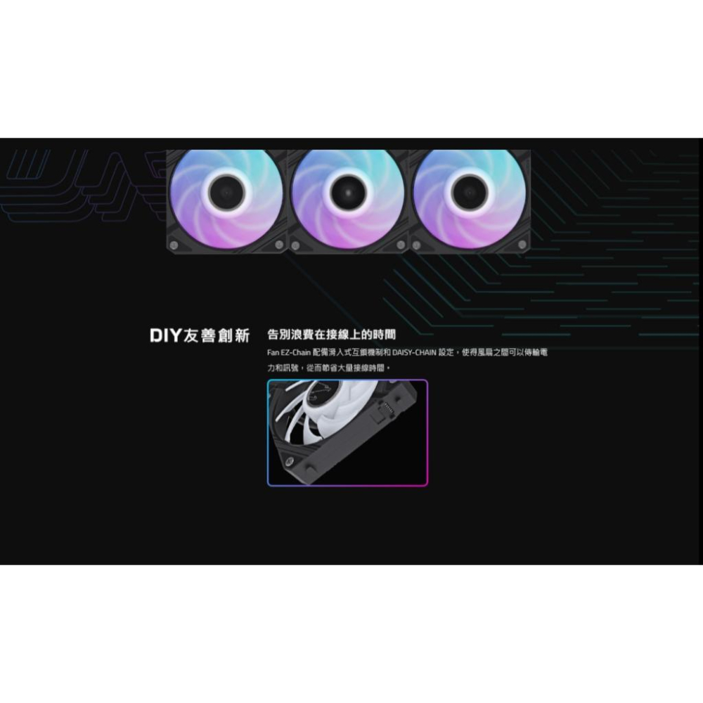 Gigabyte 技嘉 AORUS WATERFORCE II 360/360 ICE 一體式 水冷散熱器 散熱器 光華-細節圖6