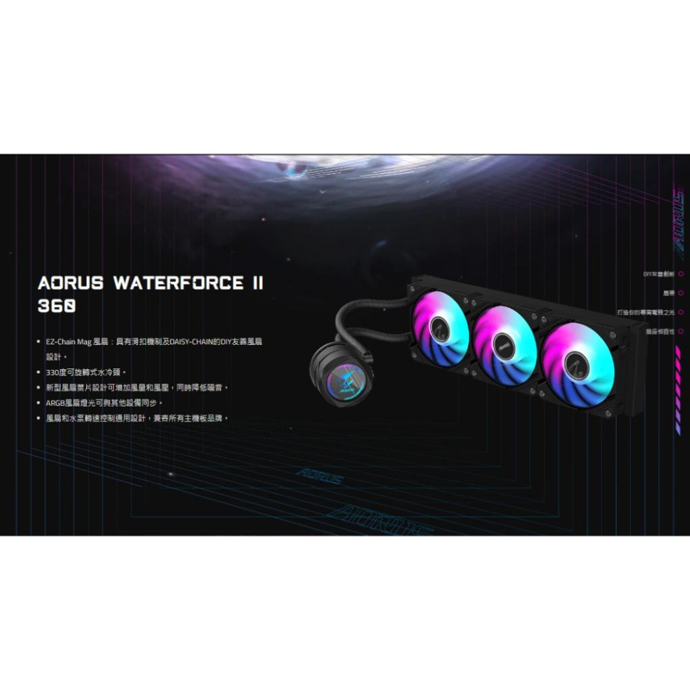 Gigabyte 技嘉 AORUS WATERFORCE II 360/360 ICE 一體式 水冷散熱器 散熱器 光華-細節圖8