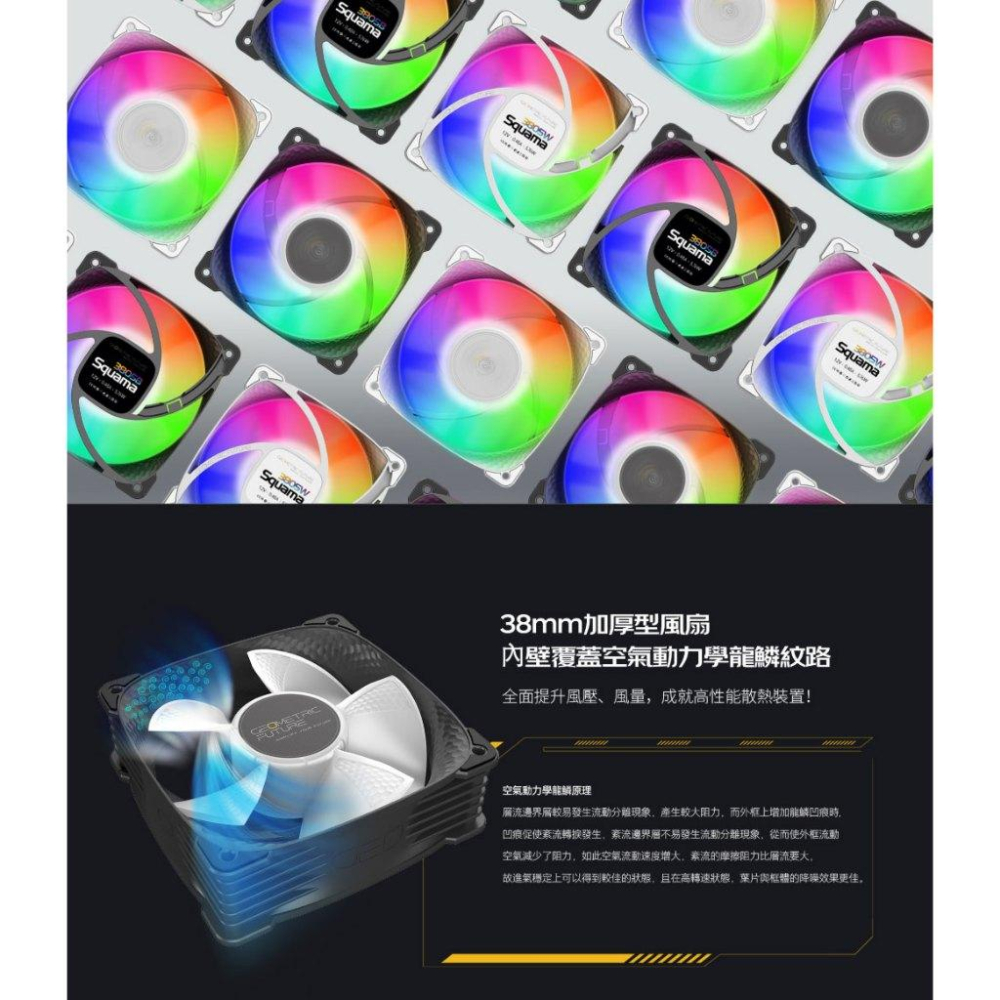 Geometric Future 幾何未來 Super Squama 3805 颶風龍鱗 機殼風扇 厚扇 散熱風扇 光華-細節圖4