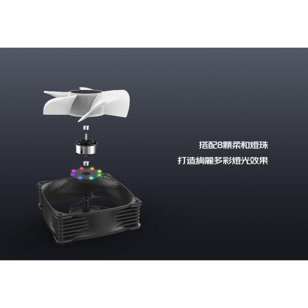 Geometric Future 幾何未來 Super Squama 3805 颶風龍鱗 機殼風扇 厚扇 散熱風扇 光華-細節圖6