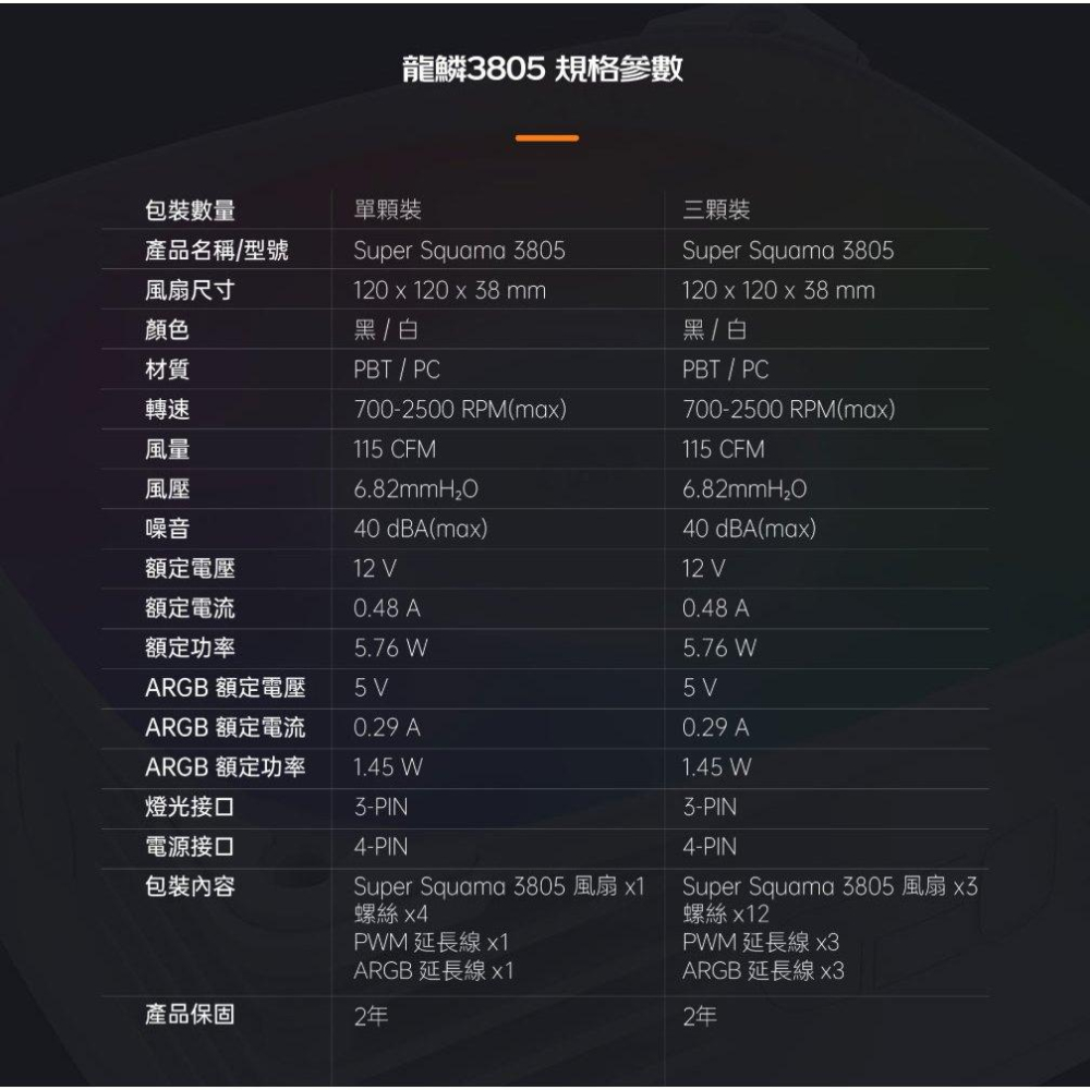 Geometric Future 幾何未來 Super Squama 3805 颶風龍鱗 機殼風扇 厚扇 散熱風扇 光華-細節圖8