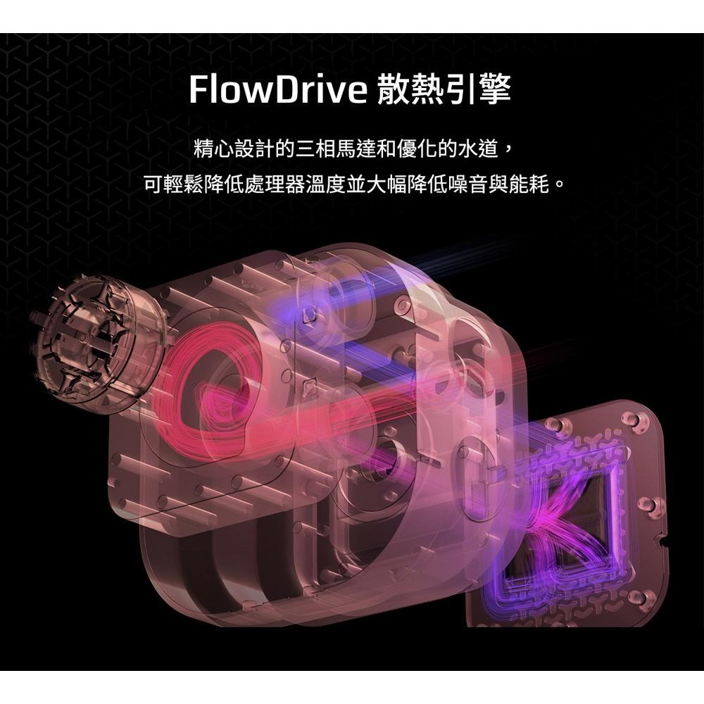 CORSAIR 海盜船 iCUE LINK TITAN LCD 360 RGB－CPU水冷散熱器 一體式水冷 水冷 光華-細節圖6