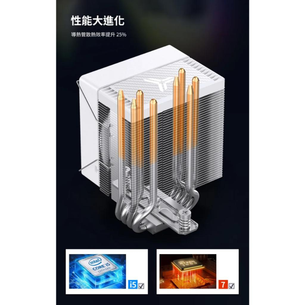 Jonsbo 喬思伯 CR1400 EVO 標準版/RGB 彩色版 CPU 散熱風扇 TDP180W 塔扇 光華-細節圖3