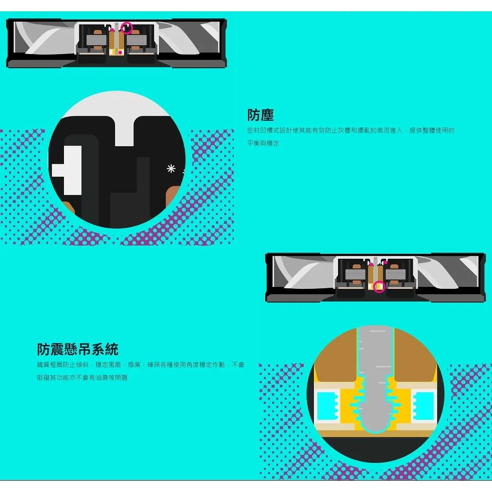 CoolerMaster 酷碼 Mobius 120 BLACK 12公分 機殼風扇 散熱風扇 酷媽風扇 光華商場-細節圖7