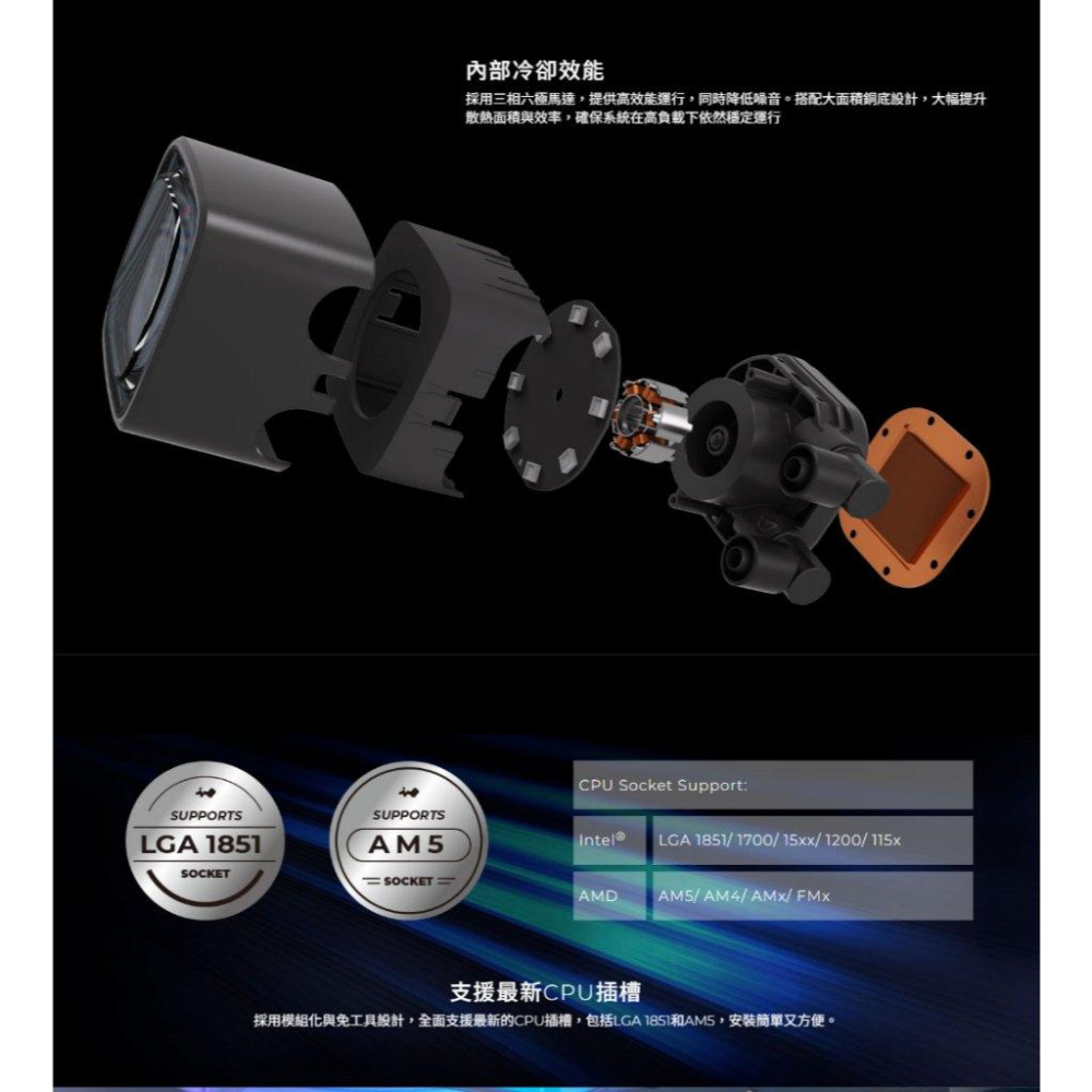 InWin 迎廣  AR36－ARGB AIO 水冷散熱器 360mm 一體式 CPU 水冷散熱器 光華-細節圖6