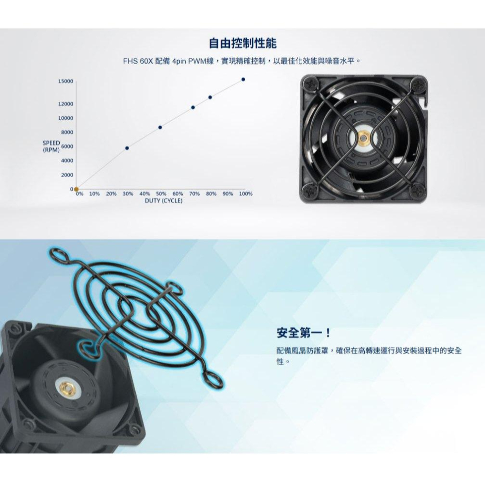 SilverStone 銀欣 FHS 60X－6公分 高效能工業級風扇 散熱風扇 伺服器風扇 機殼風扇 光華-細節圖5