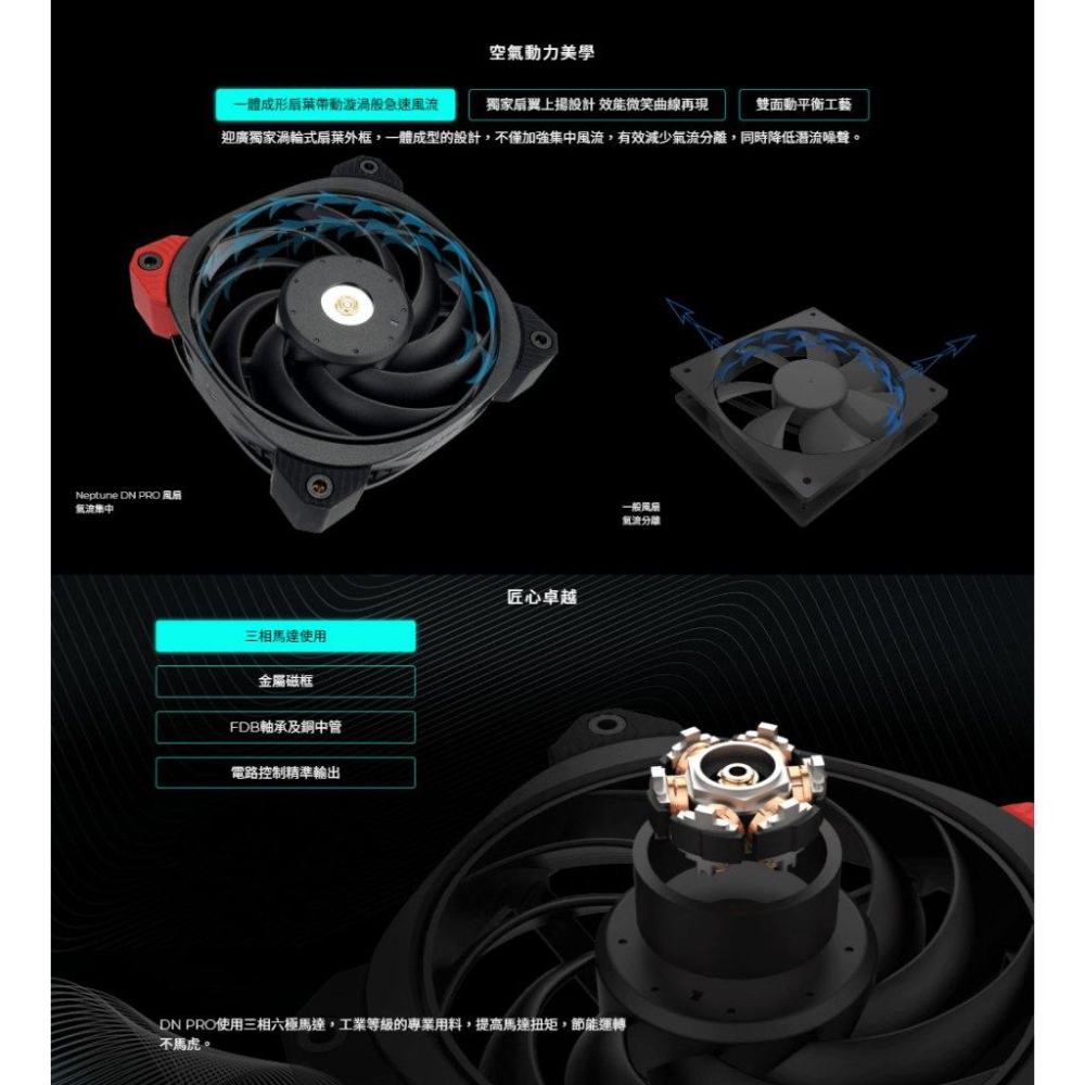 InWin 迎廣 DN120／DN140 PRO 機殼風扇 散熱風扇 12公分／14公分 光華-細節圖6