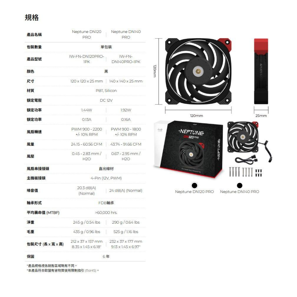 InWin 迎廣 DN120／DN140 PRO 機殼風扇 散熱風扇 12公分／14公分 光華-細節圖8