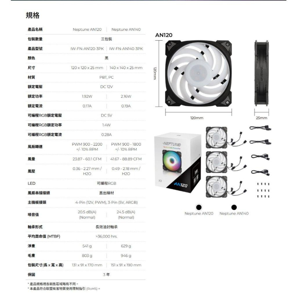 InWin 迎廣 Neptune AN120／AN140－ARGB 機殼風扇 散熱風扇 12公分／14公分 光華-細節圖8
