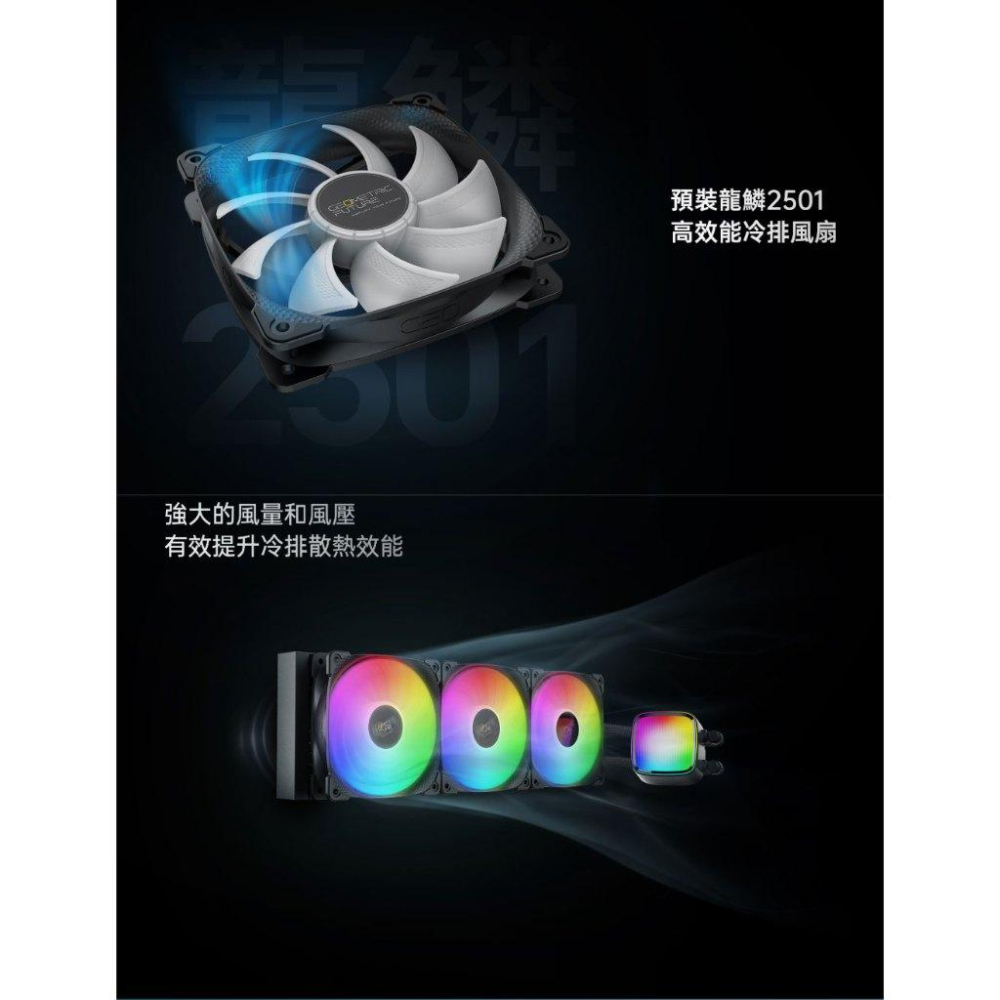 Geometric Future 幾何未來 Eskimo Pro 36 愛斯基摩 水冷散熱器 散熱器 360mm 光華-細節圖6