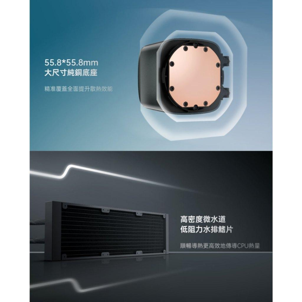 Geometric Future 幾何未來 Eskimo Pro 36 愛斯基摩 水冷散熱器 散熱器 360mm 光華-細節圖7