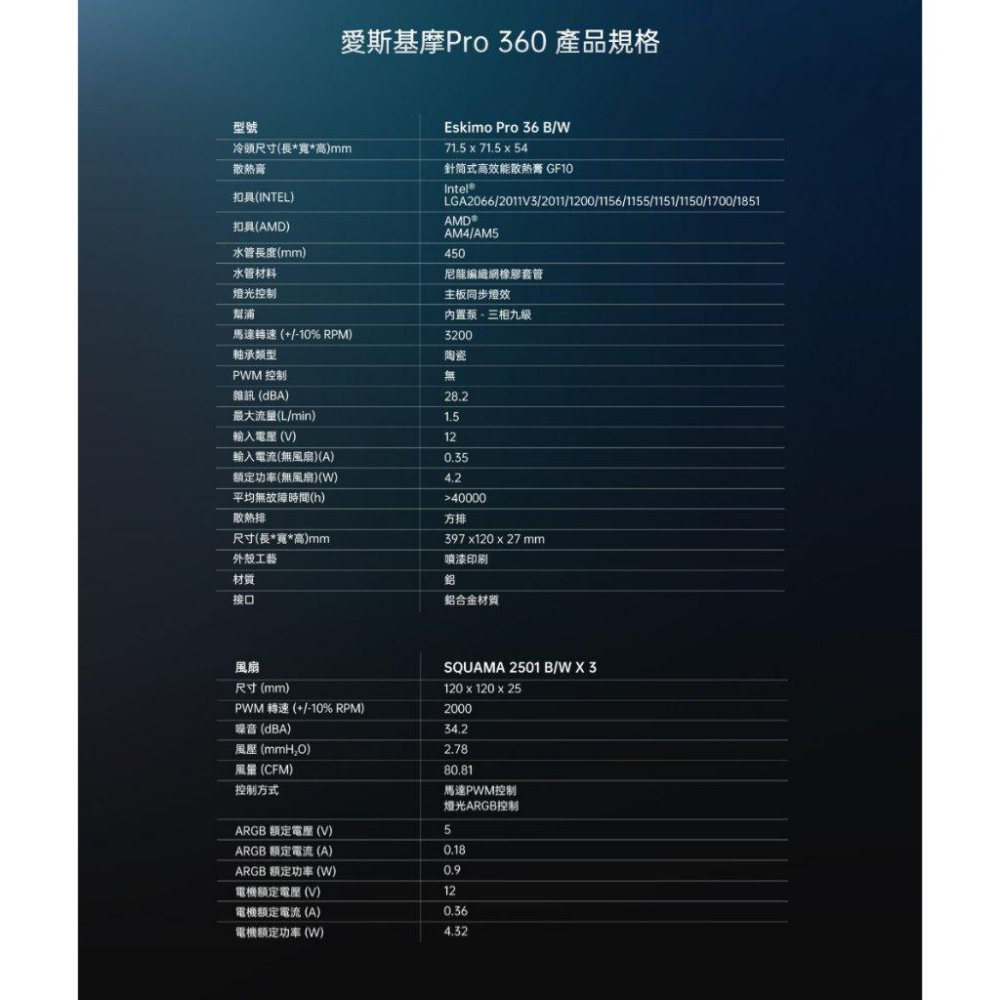 Geometric Future 幾何未來 Eskimo Pro 36 愛斯基摩 水冷散熱器 散熱器 360mm 光華-細節圖8