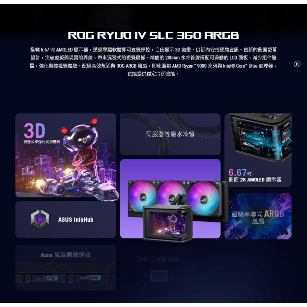 ASUS 華碩 ROG RYUO IV SLC 360 ARGB 一體式水冷 CPU 散熱器 六年保 水冷 光華商場-細節圖3