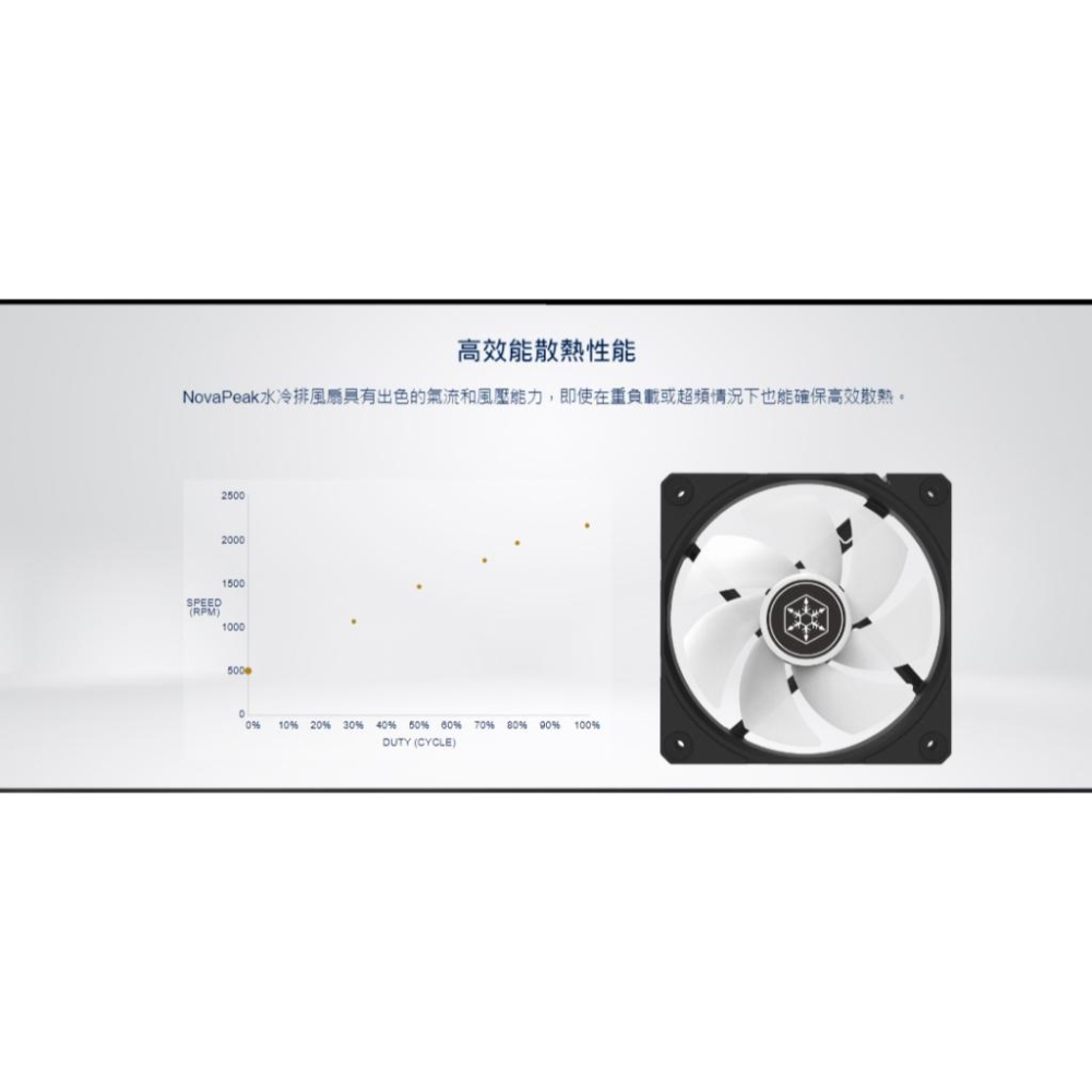 SilverStone 銀欣 NovaPeak 240/360 ARGB 一體式 水冷散熱器 CPU 散熱器 光華-細節圖4