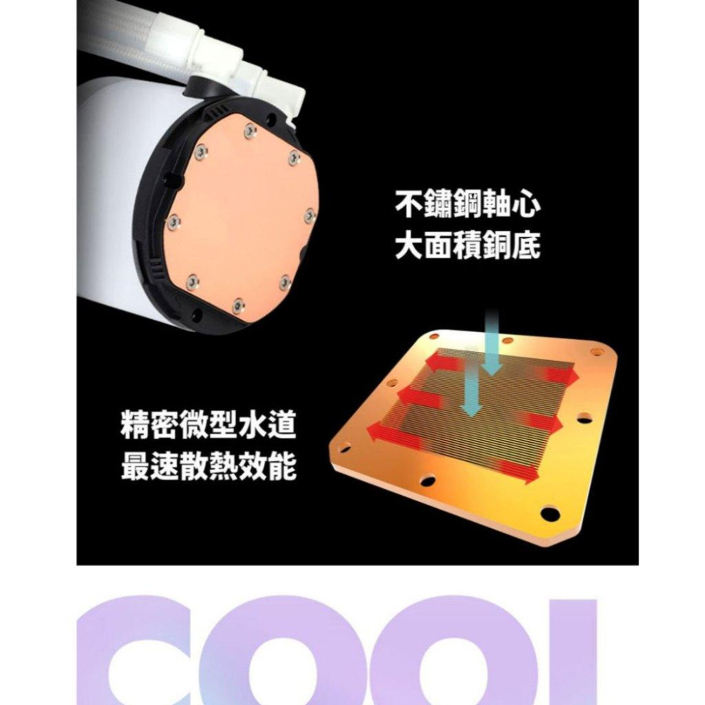 darkFlash 大飛 DN360D 冰旋峰 LCD 水冷散熱器 一體式水冷 CPU 散熱器 360mm 光華商場-細節圖6