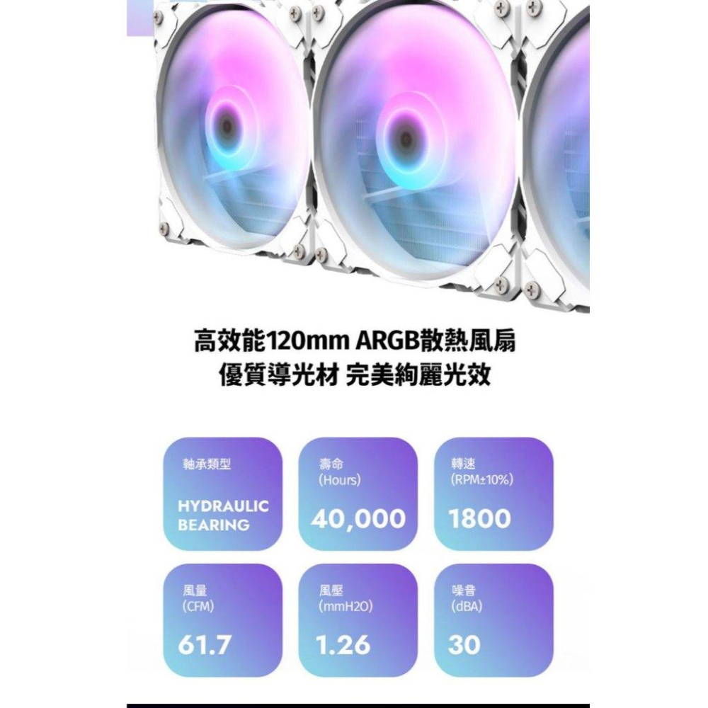 darkFlash 大飛 DN360D 冰旋峰 LCD 水冷散熱器 一體式水冷 CPU 散熱器 360mm 光華商場-細節圖7