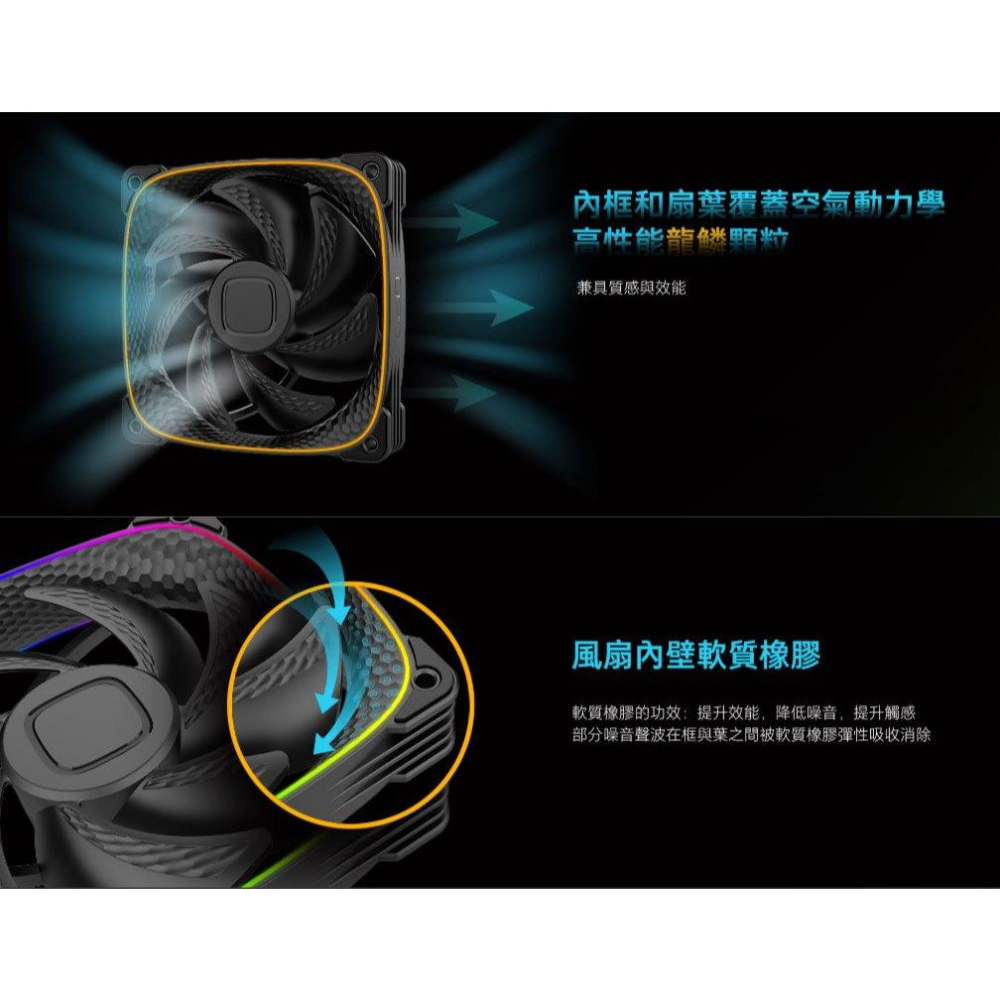 Geometric Future 幾何未來 Squama 2503 龍鱗／大龍鱗 機殼風扇 12公分／14公分 散熱風扇-細節圖5