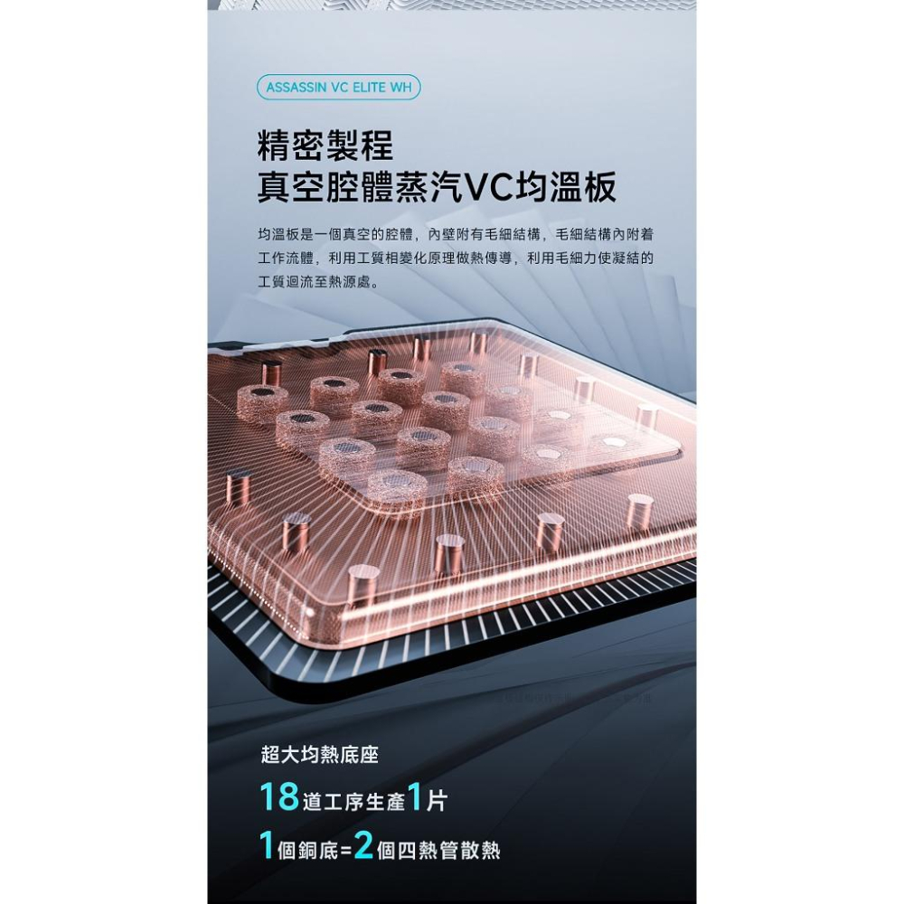 DEEPCOOL 九州風神 ASSASSIN VC ELITE WH CPU 散熱器 雙塔／雙風扇／均熱底座 光華-細節圖6