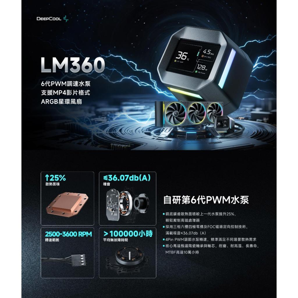 DEEPCOOL 九州風神 LM360 一體式水冷 CPU 散熱器 2.4吋 數位顯示屏 五年保 光華商場 公司貨-細節圖3