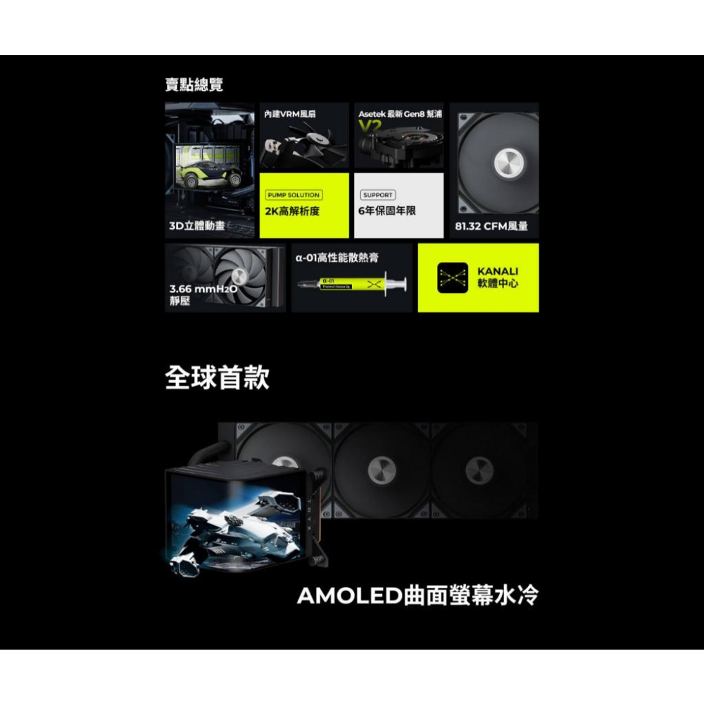 TRYX 創氪星系 Panorama 360 一體式水冷 CPU 散熱器 曲面螢幕 水冷散熱器 六年保 光華-細節圖3