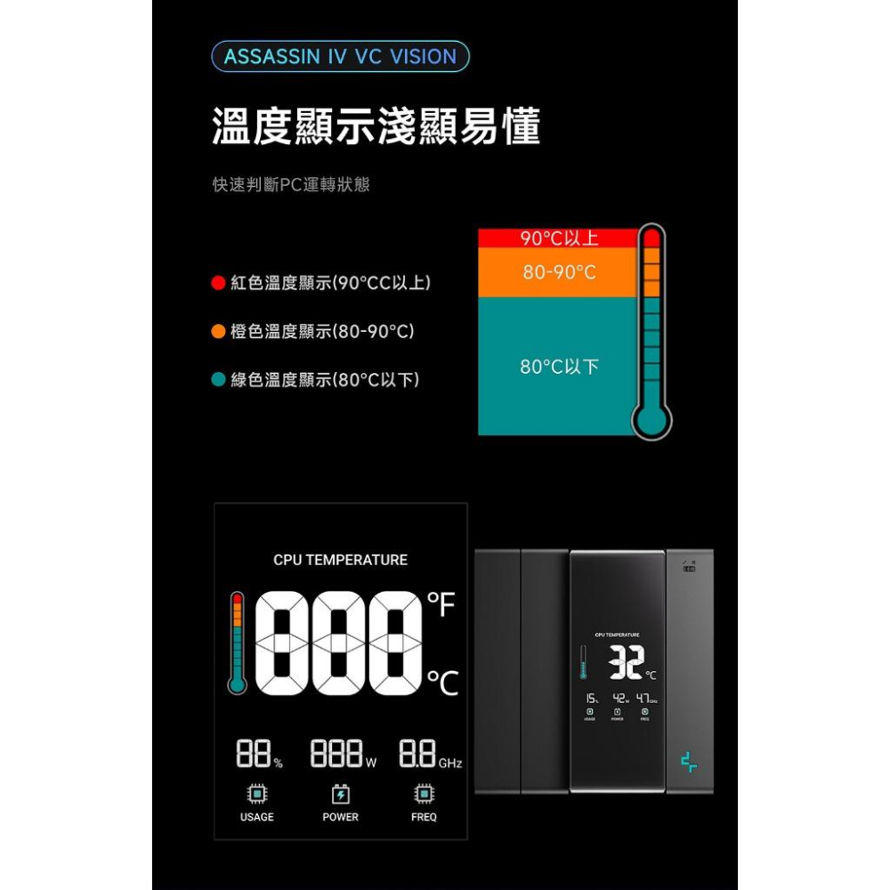 DEEPCOOL 九州風神 ASSASSIN IV VC 阿薩辛 CPU 散熱器 雙塔／雙風扇／數位顯示／均熱底座 光華-細節圖8