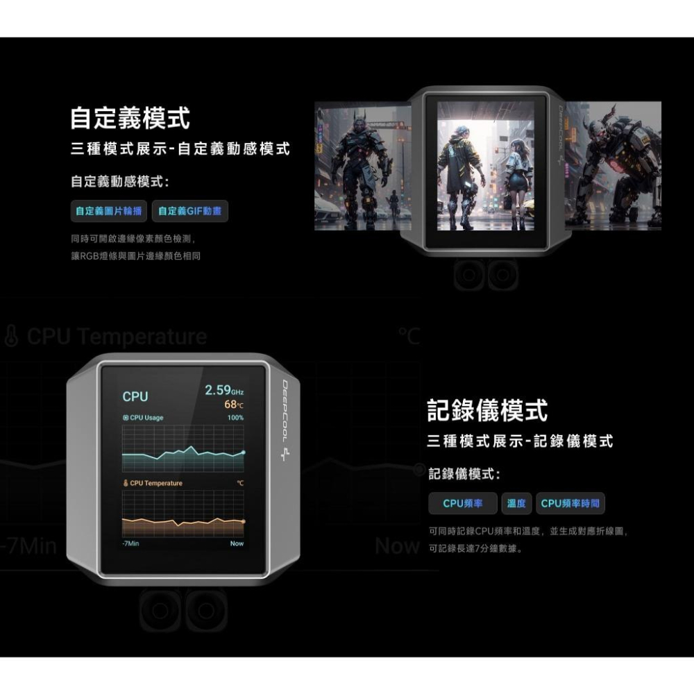 DEEPCOOL 九州風神 MYSTIQUE 360 ARGB 一體式水冷 CPU 散熱器 五年保 光華商場 公司貨-細節圖5