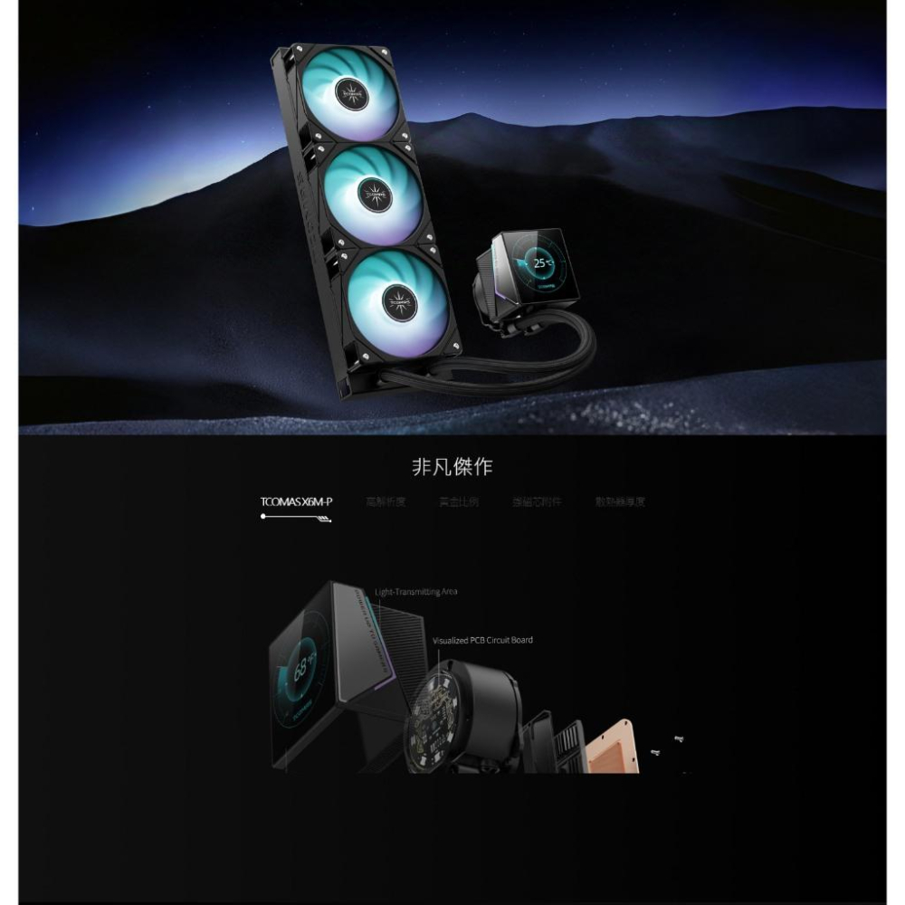 TCOMAS 鈦鉭 WG600－360 一體式水冷 CPU 散熱器 LCD螢幕／六年保 水冷散熱器 光華商場 公司貨-細節圖3