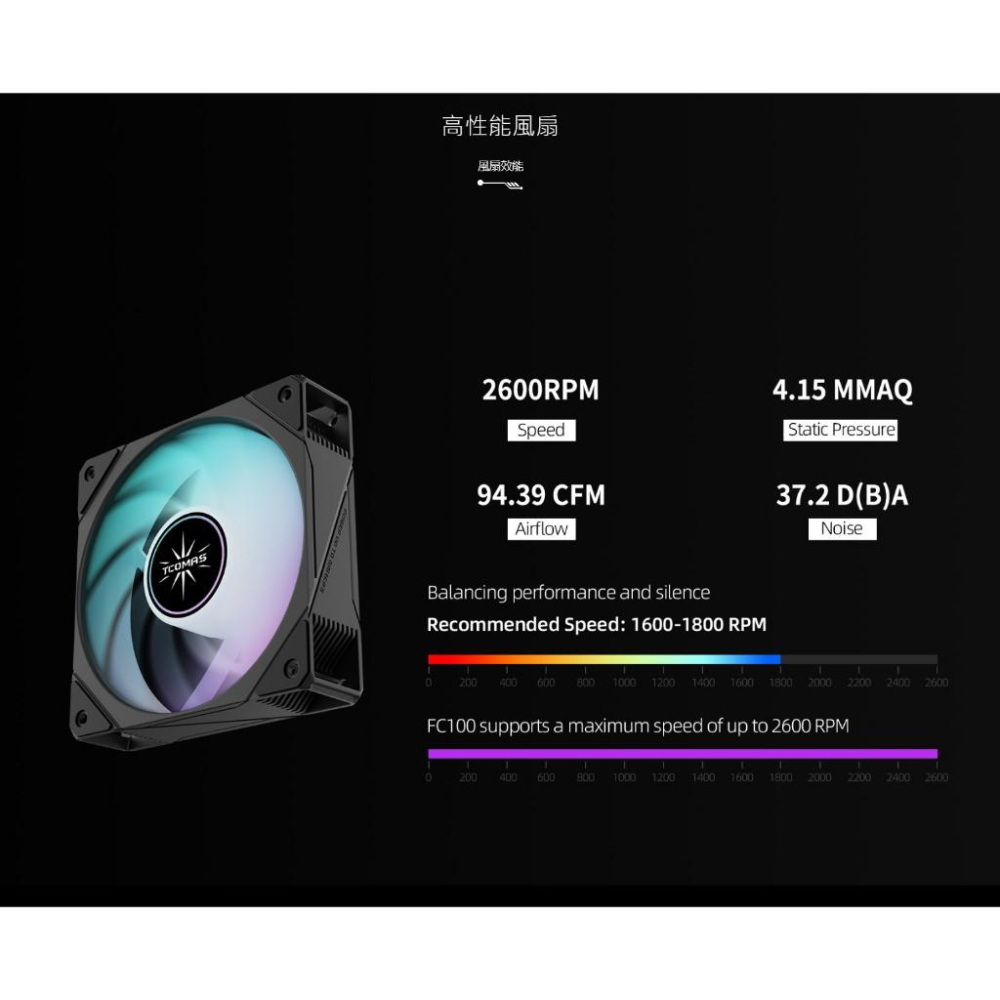 TCOMAS 鈦鉭 WG600－360 一體式水冷 CPU 散熱器 LCD螢幕／六年保 水冷散熱器 光華商場 公司貨-細節圖4