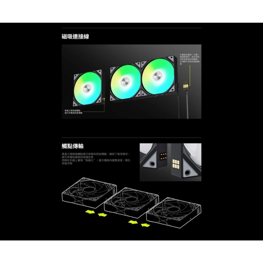 TRYX 創氪星系 Rota SL ARGB 120－12公分 PWM 機殼風扇 (三入) 散熱風扇 光華商場 公司貨-細節圖4