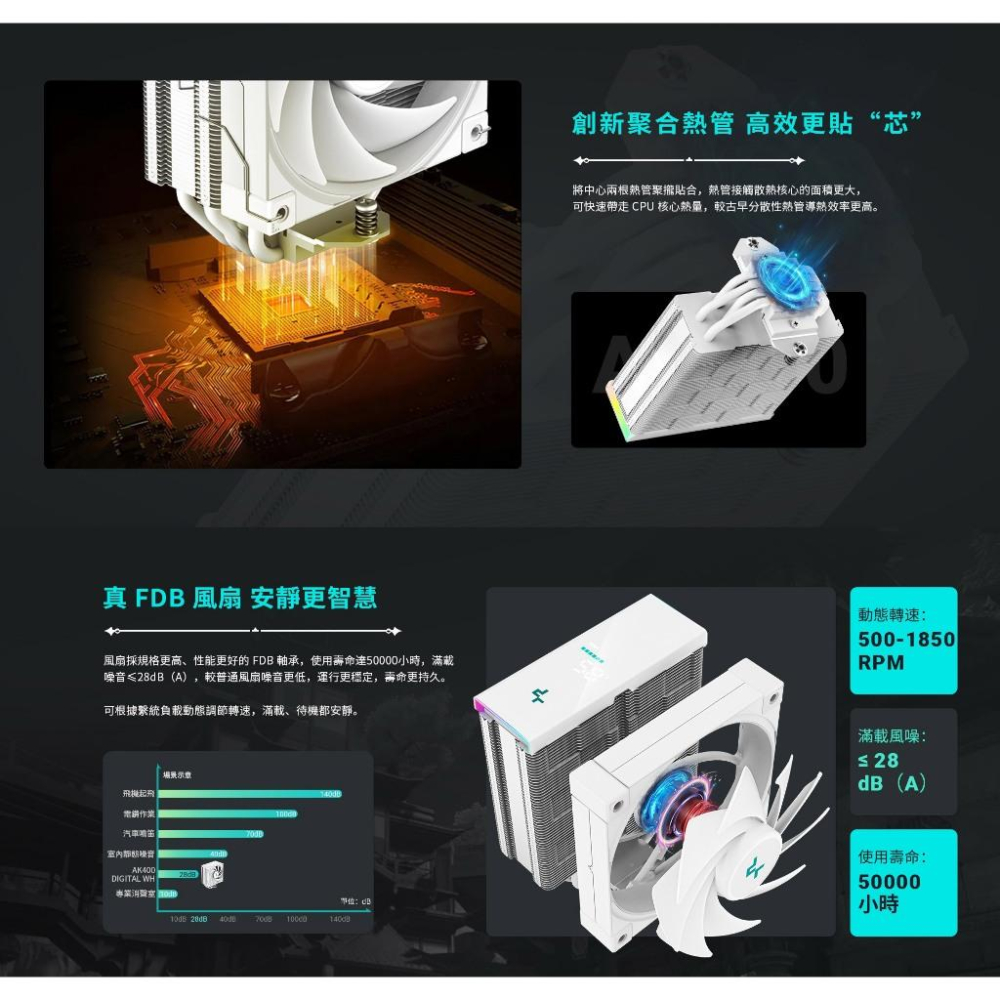 DEEPCOOL 九州風神 AK400 DIGITAL WH CPU 散熱器 單塔／單風扇／塔體偏移／三年保 光華商場-細節圖5