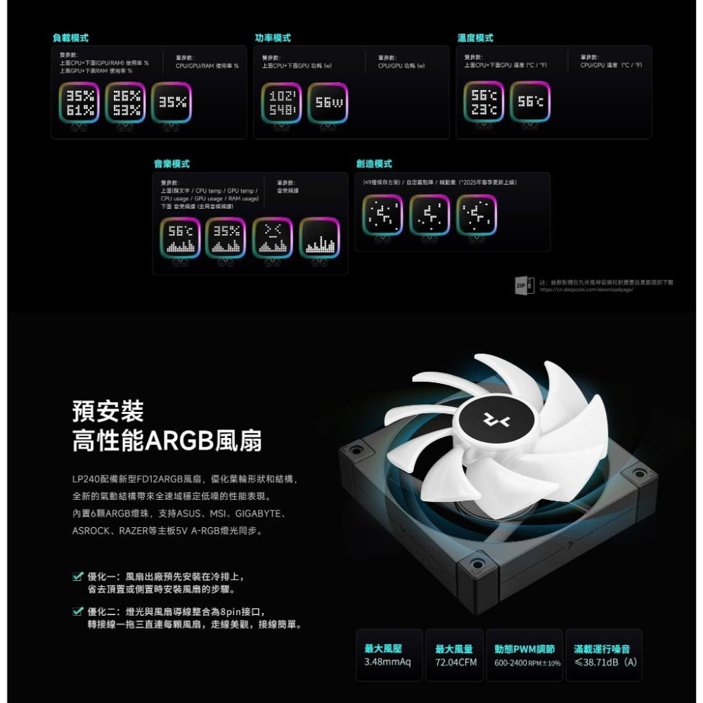 DEEPCOOL 九州風神 LP240 一體式水冷 CPU 散熱器 點陣螢幕 五年保 光華商場 公司貨-細節圖5