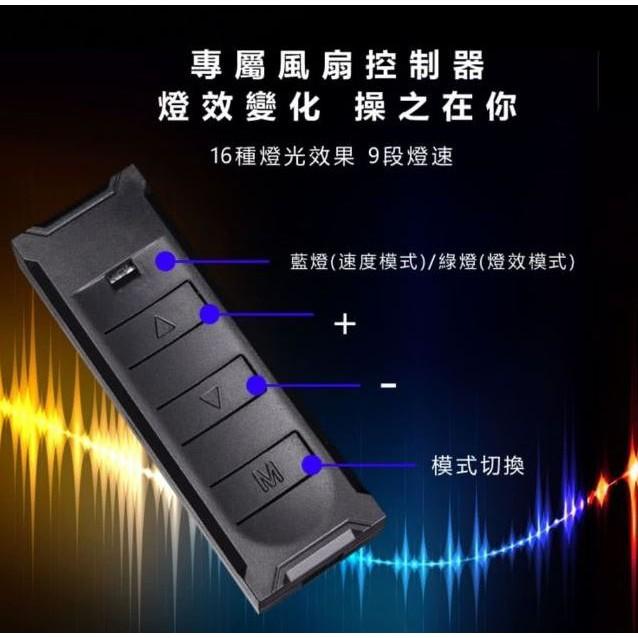 LIAN LI 聯力 BORA DIGITAL 3RB 散熱風扇 灰 散熱風扇 三入組 公司貨 光華商場-細節圖4