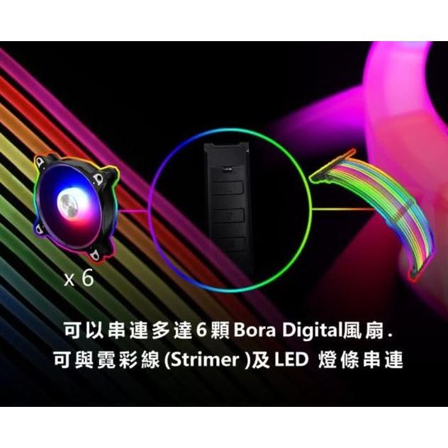 LIAN LI 聯力 BORA DIGITAL 3RB 散熱風扇 灰 散熱風扇 三入組 公司貨 光華商場-細節圖6