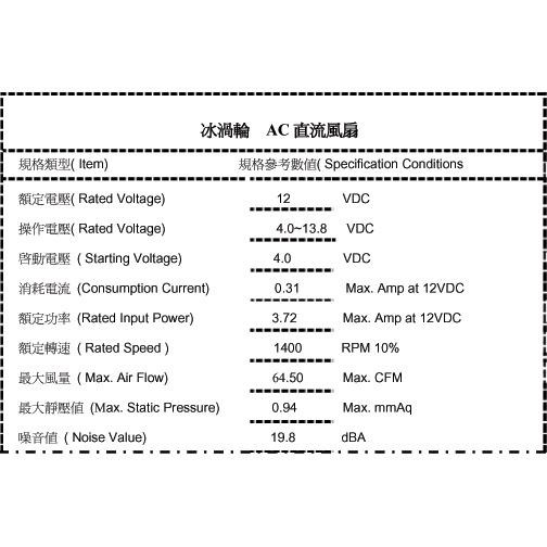 振華 SF-F102BK 冰渦輪 12公分風扇 120mm  DC直流散熱風扇 散熱器 九葉扇 電腦風扇 12CM-細節圖4