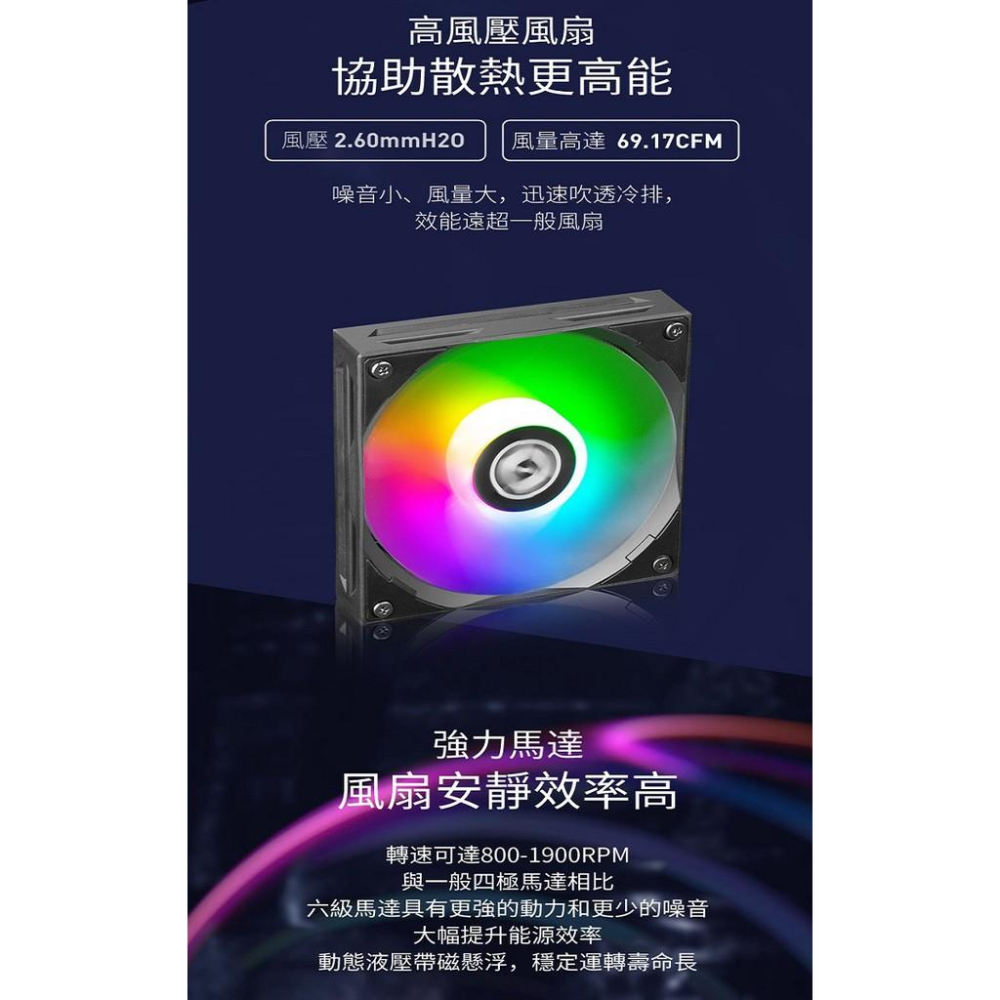 【現貨】LIAN LI 聯力 GALAHAD AIO 360 ARGB CPU 一體式 水冷 散熱器 黑色 白色-細節圖8