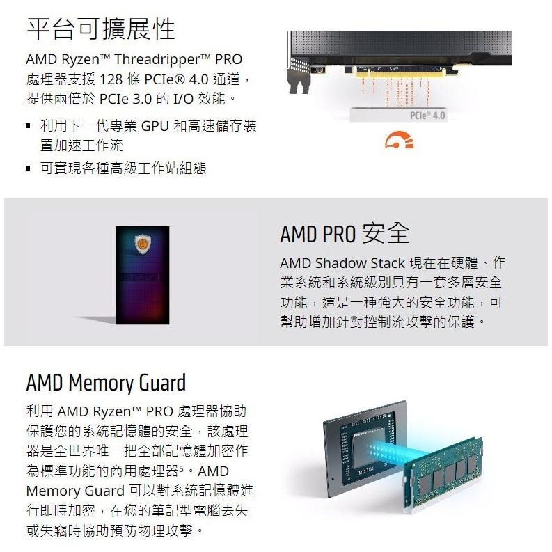 AMD Ryzen Threadripper PRO 5995WX CPU 中央處理器 64核 128緒 光華商場-細節圖5