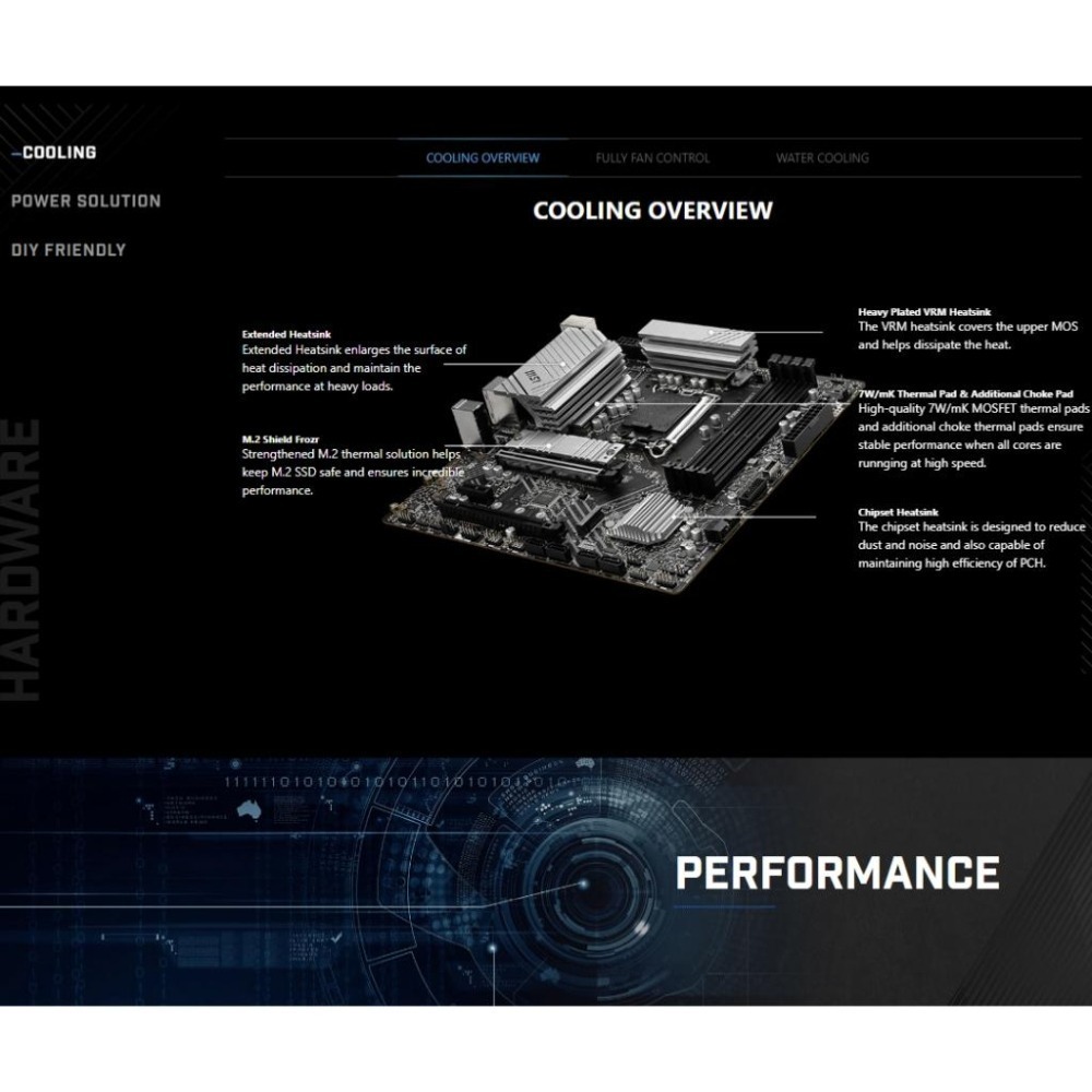 MSI 微星 PRO B760M-A DDR4 II 主機板 LGA1700/M-ATX/DDR4 光華商場-細節圖6