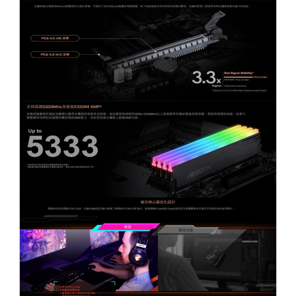 GIGABYTE 技嘉 B760M DS3H AX DDR4 主機板 1700腳位 雙通道 MATX 光華商場-細節圖3