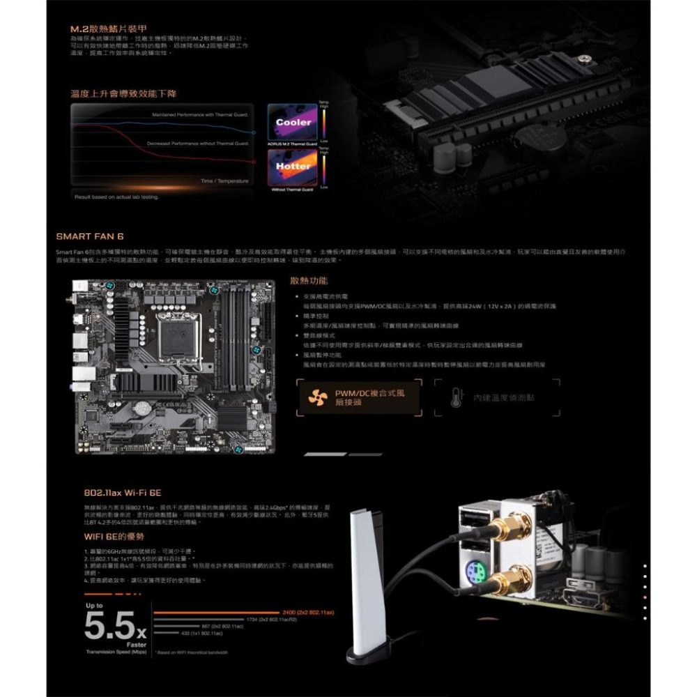 GIGABYTE 技嘉 B760M DS3H AX DDR4 主機板 1700腳位 雙通道 MATX 光華商場-細節圖4