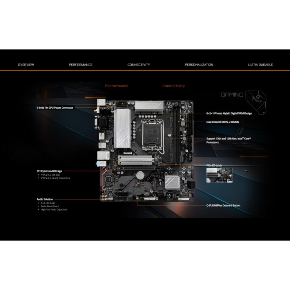 GIGABYTE 技嘉 B760M GAMING WIFI 主機板 LGA1700/M-ATX/DDR5 光華商場-細節圖4