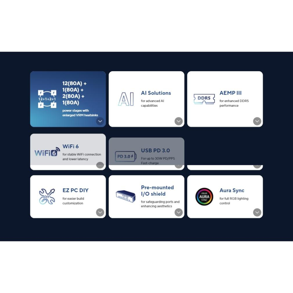 ASUS 華碩 Z890 AYW GAMING WIFI W－ATX 主機板 LGA1851／DDR5 光華-細節圖4